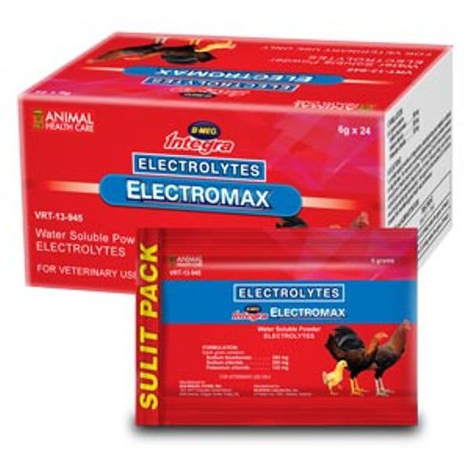 Electromax Powder