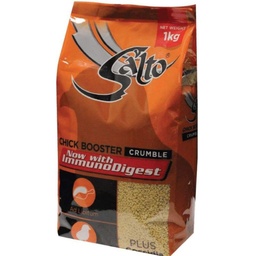 Pilmico Salto Chick Booster 1 Case